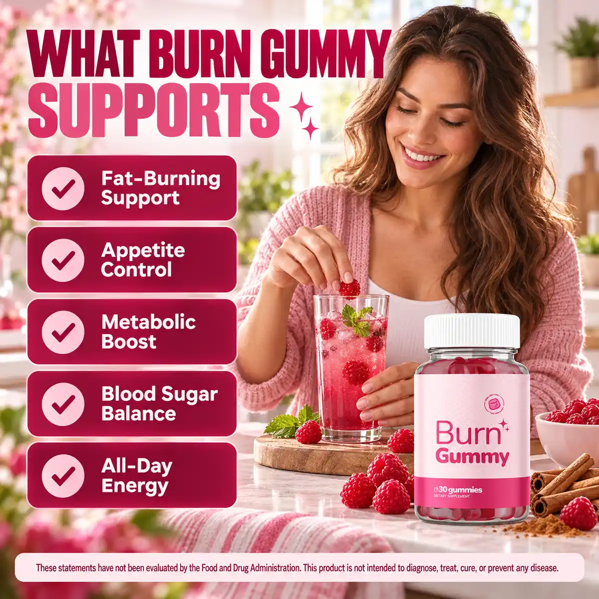 The Burn Gummy panel listing fat-burning support, appetite control, metabolic boost, blood sugar balance and all-day energy